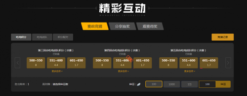 尖球队已经 尖球队已经